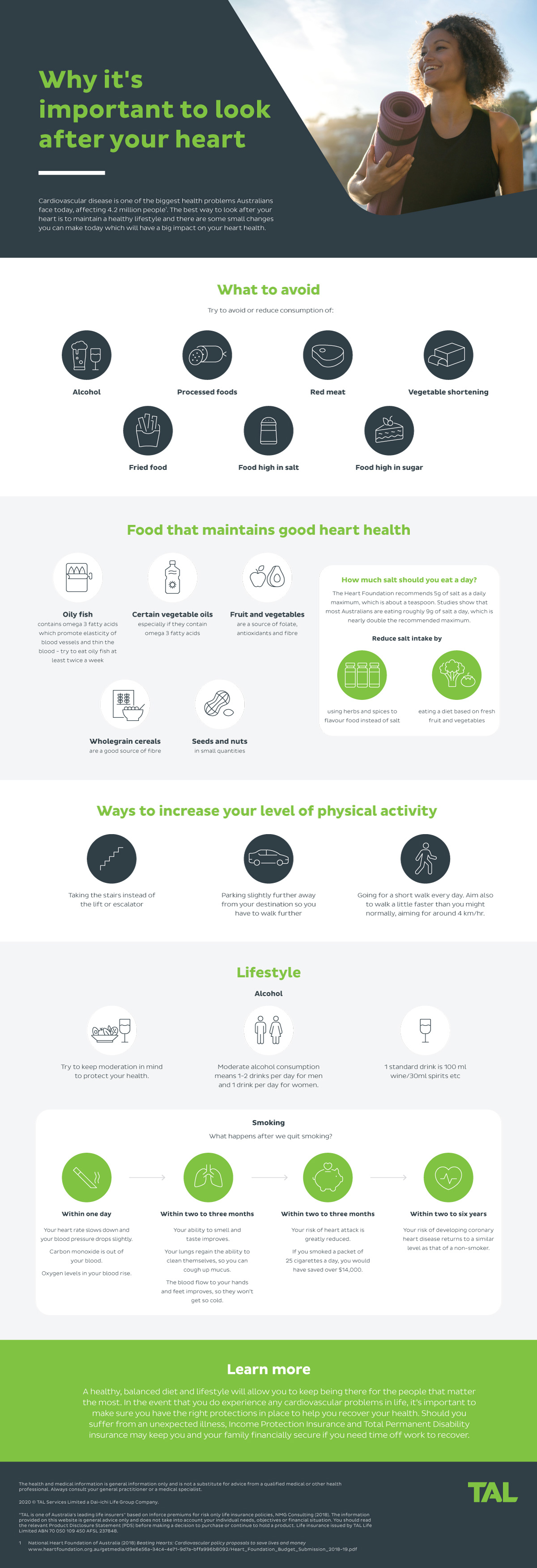 Why it's important to look after your heart. Some of the best way to look after your heart health is to maintain a healthy lifestyle, which will have a big impact on your heart.